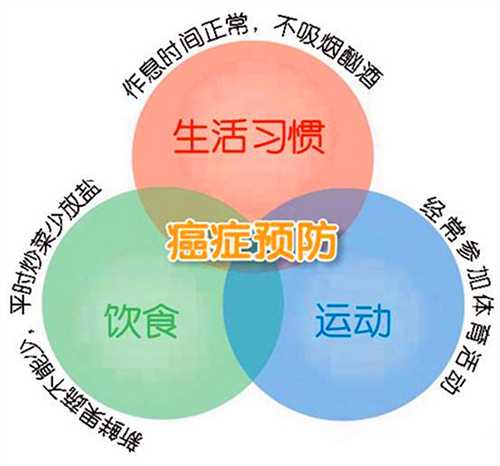 大学生意外怀孕的解决之道:如何做出明智的选择